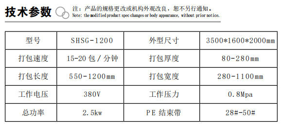 全自動紙箱捆扎機(jī)